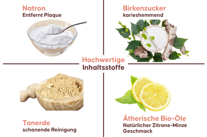 good decision. - Amazonas Drachenblut Zahncreme